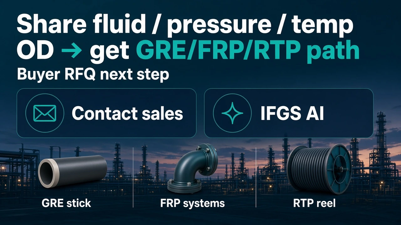 Buyer RFQ next-step board: share fluid, pressure, temp, OD to get GRE/FRP/RTP path — Contact sales and IFGS AI CTAs